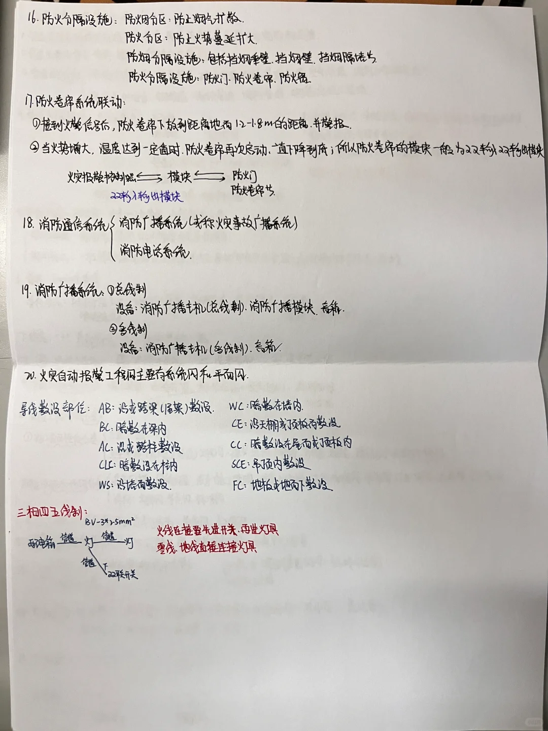 《安装工程识图 第二版》笔记