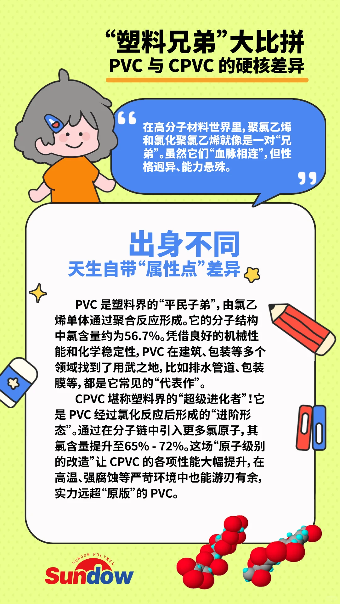 塑料“双胞胎” ，揭秘 PVC 与 CPVC