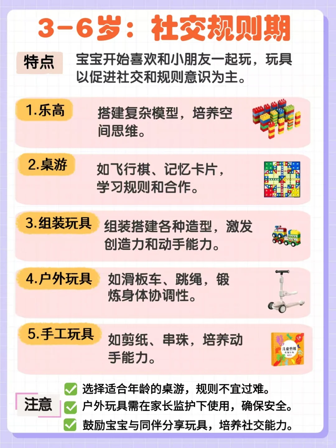 0-6岁宝宝益智玩具清单 按年龄选不踩雷!