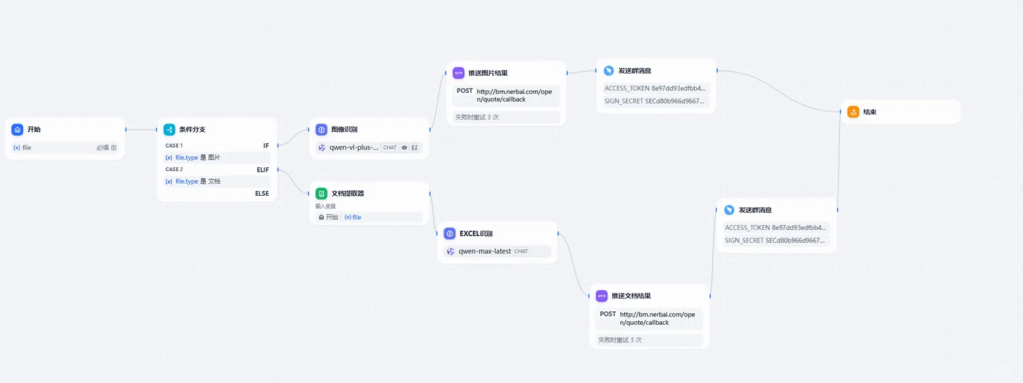 使用大模型做了个AI询价报价工具
