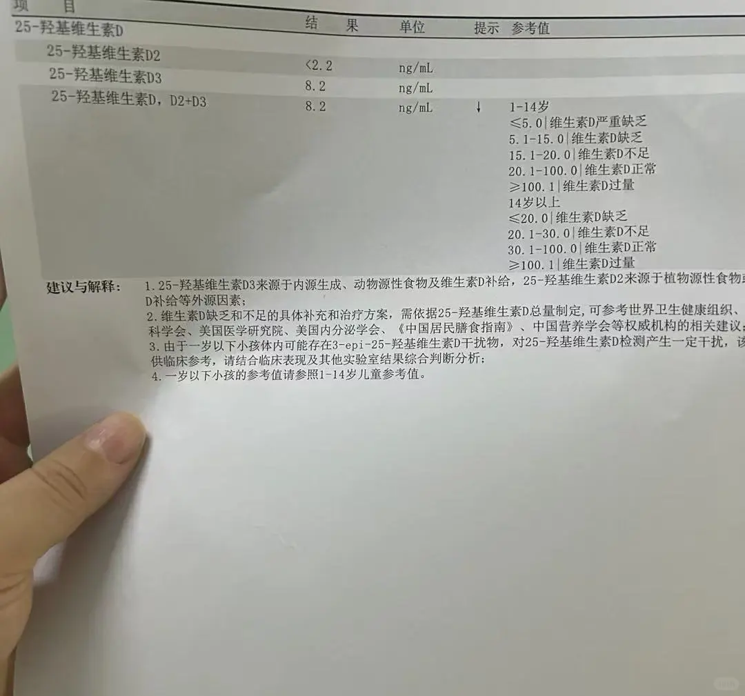 身体不舒服去查了维生素D，果然缺乏