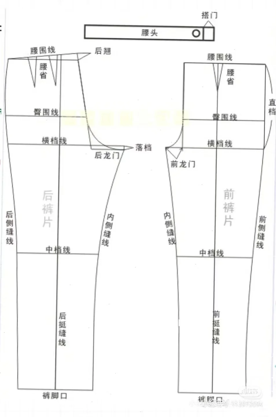 裤子前后片做法