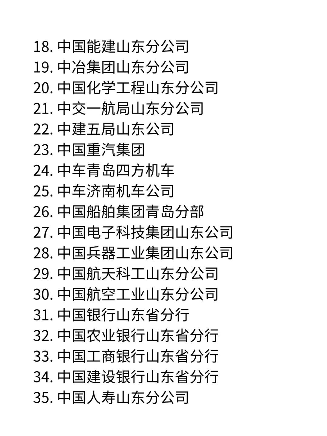 山东央国企｜齐鲁大地80+企业盘点！?