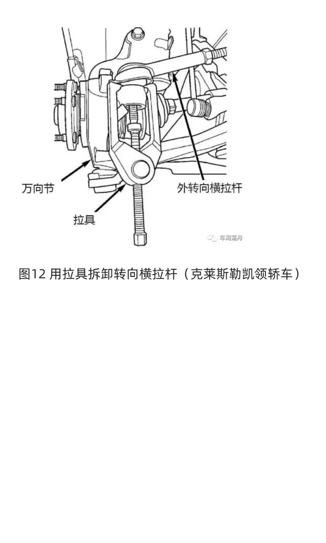 汽车维修工具与设备--手锤、螺丝刀与拉具