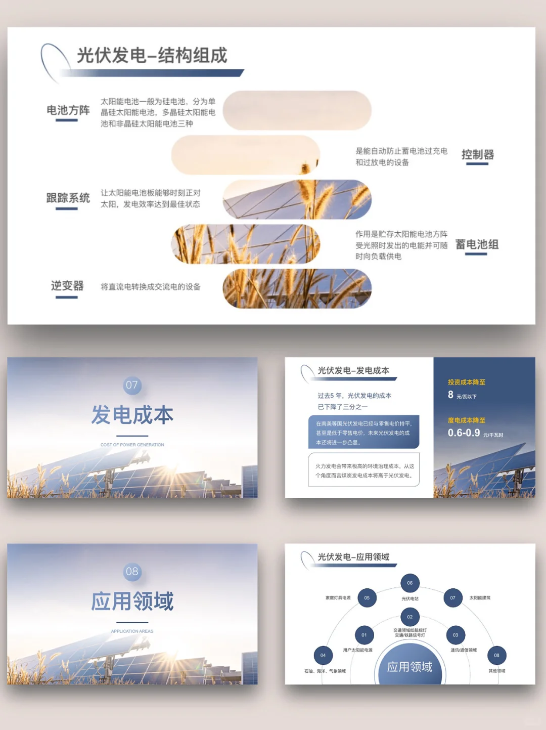 【182】光伏发电科技PPT