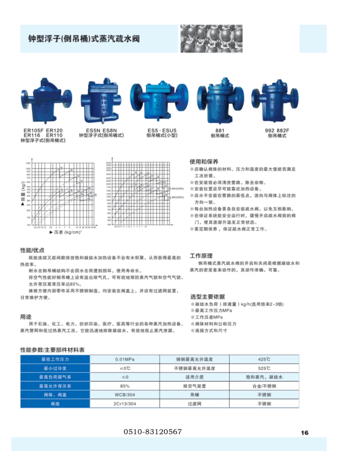 倒吊桶式疏水阀-江苏斯派莎克阀门有限公司