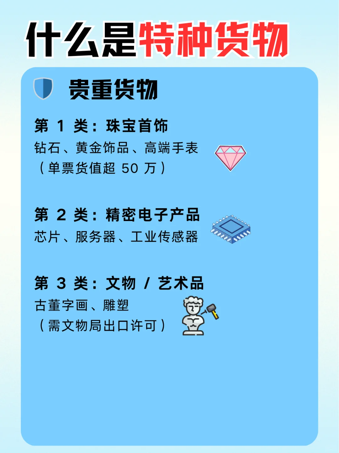 这些都属于特种货物！运输前必看分类