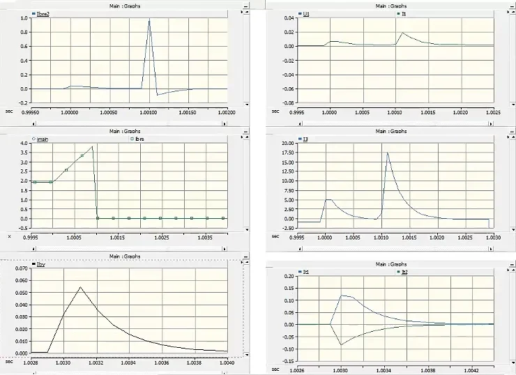 微电网优化,配电网无功优化,风光储预测