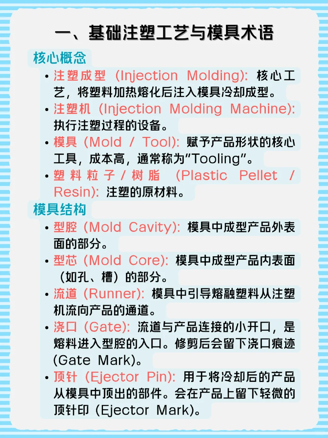 基础注塑工艺与模具术语