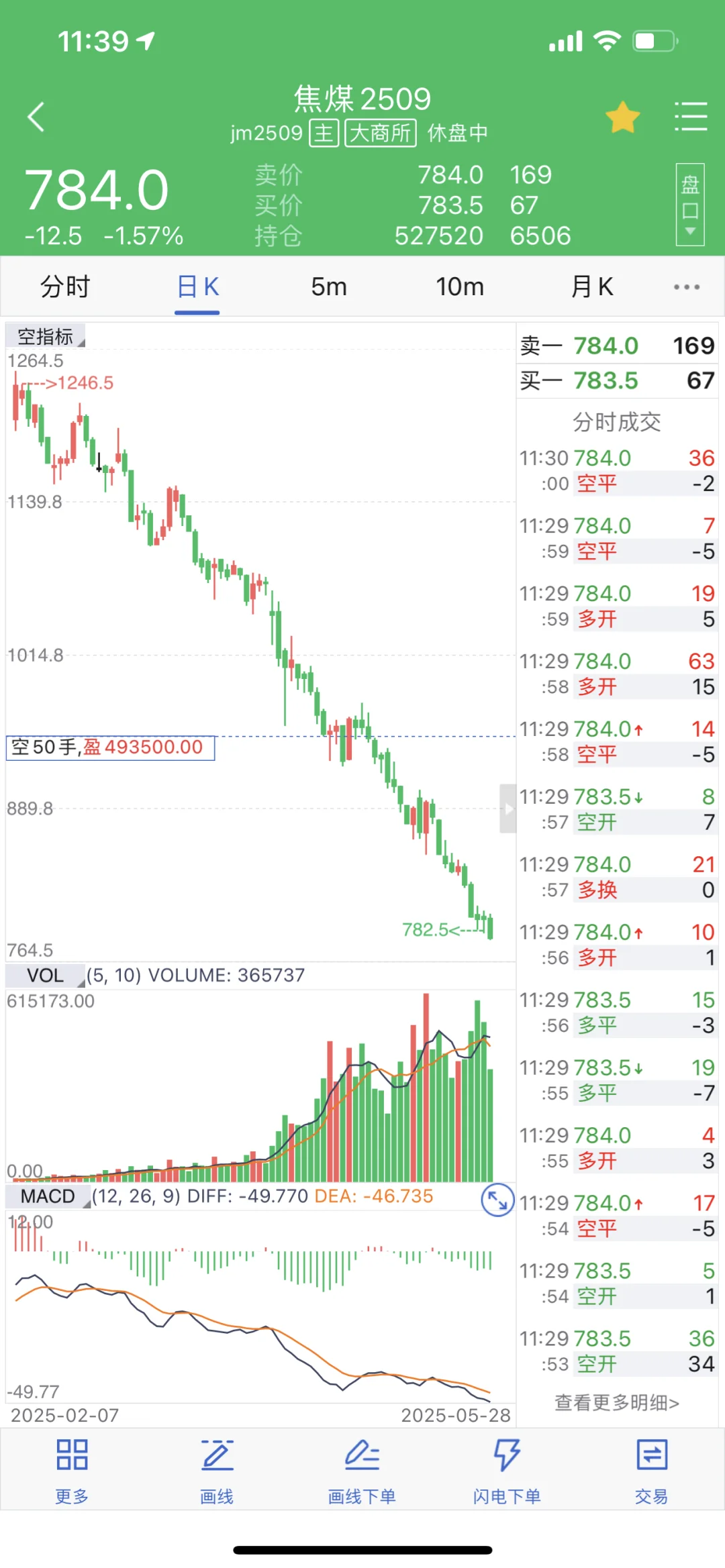 玻璃期货，你还在吗？