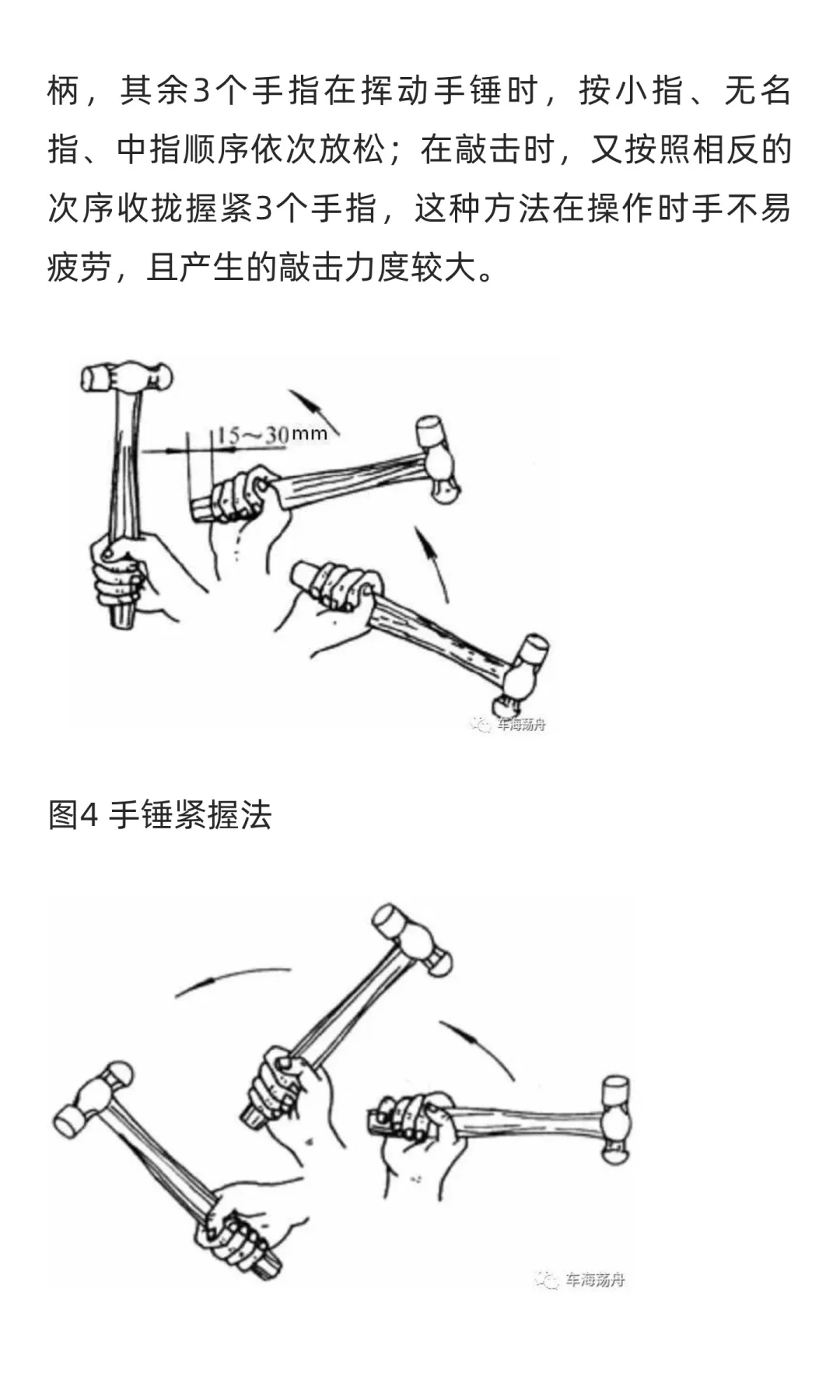 汽车维修工具与设备--手锤、螺丝刀与拉具