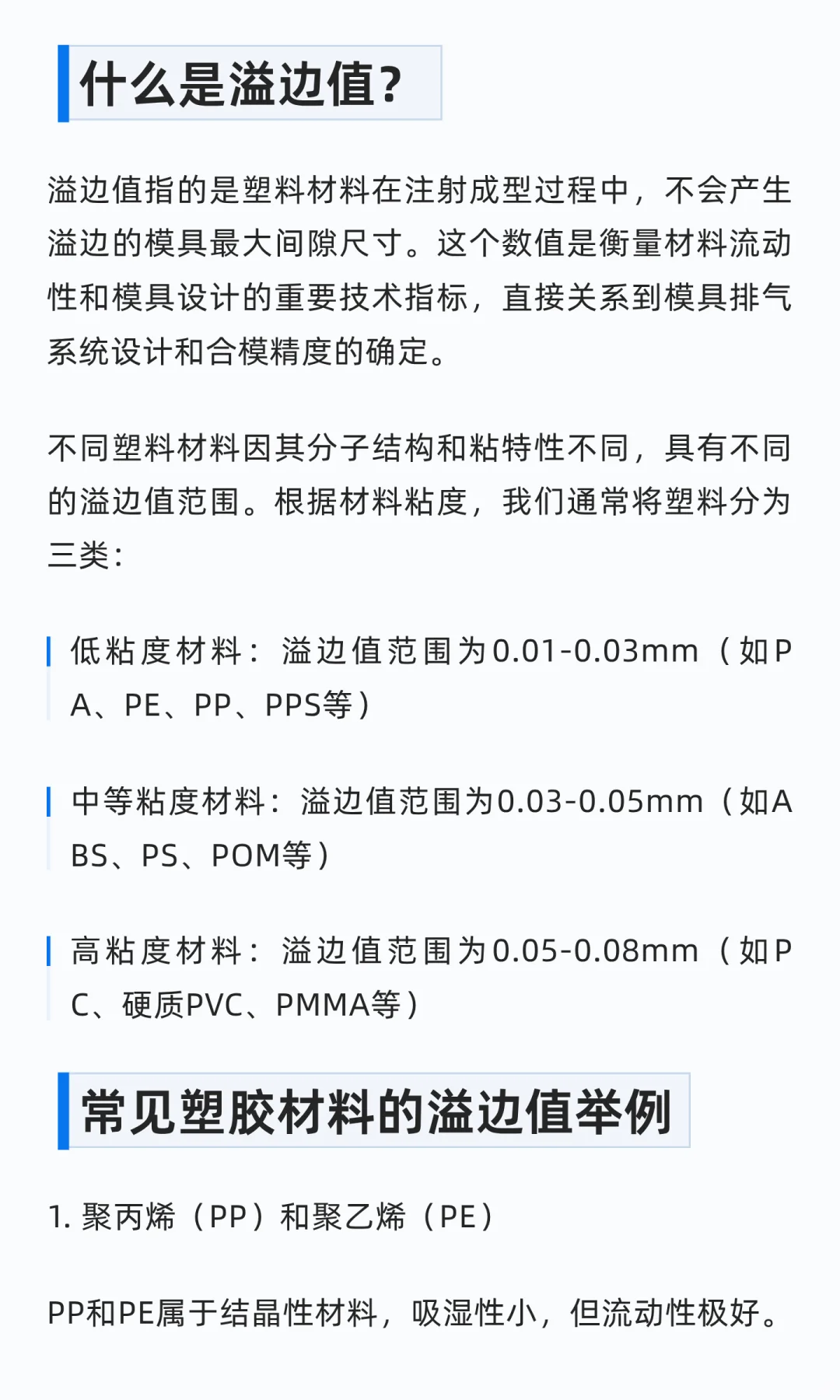 塑胶材料溢边值详解：从理论到实践