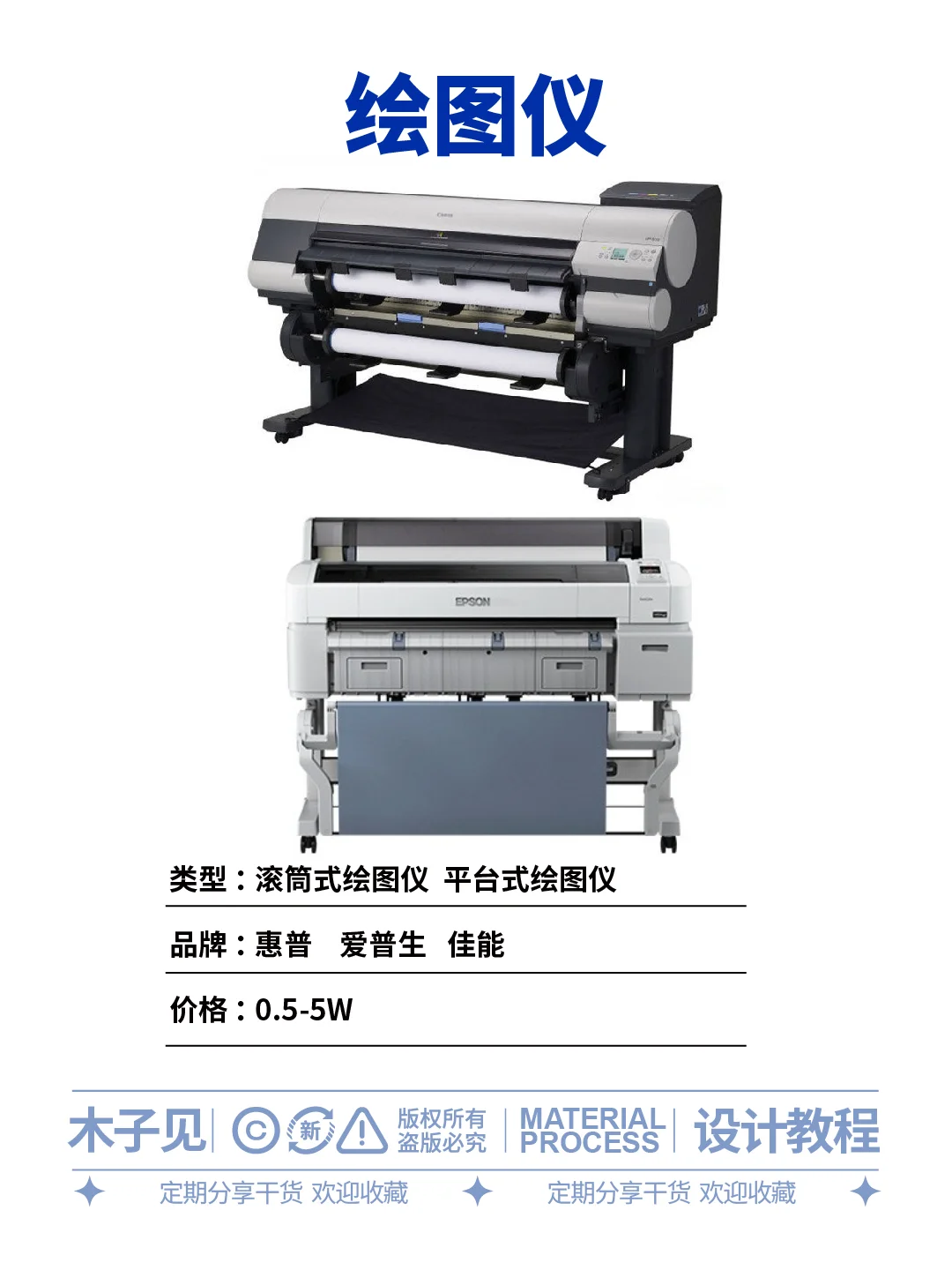 图文设备大摸底