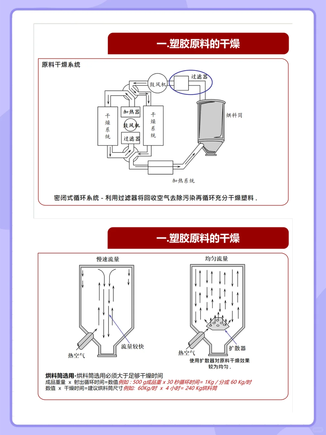 注塑成型工艺缺陷分析