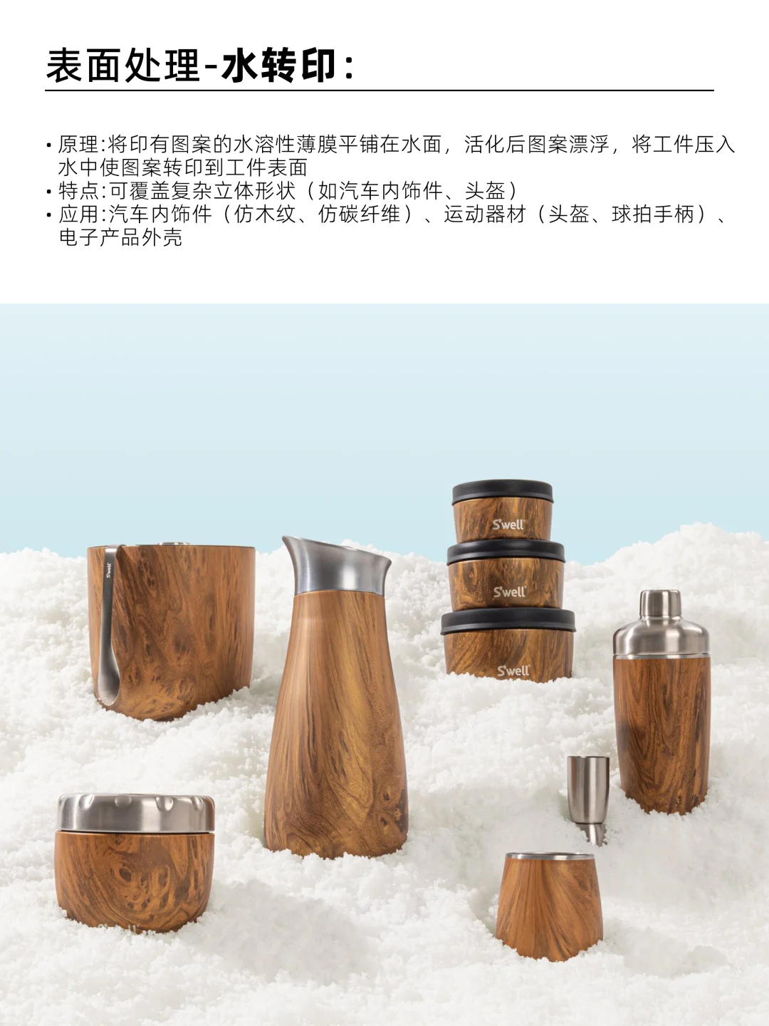 03CMF—表面处理（工艺）