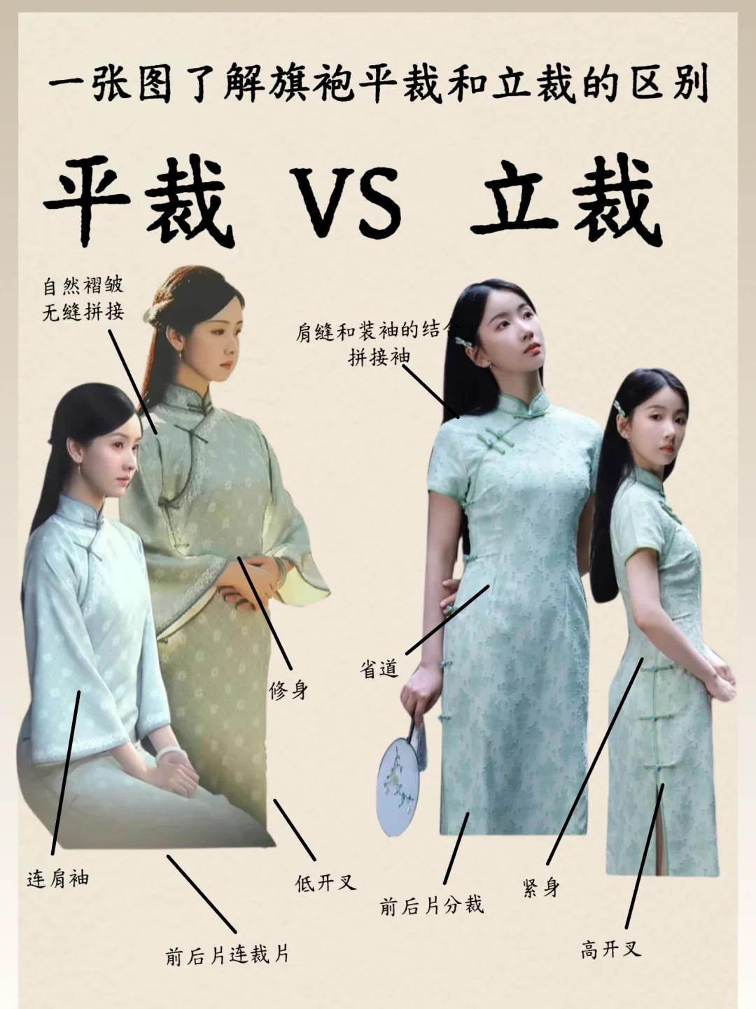 一张图让你秒懂旗袍平立裁区别