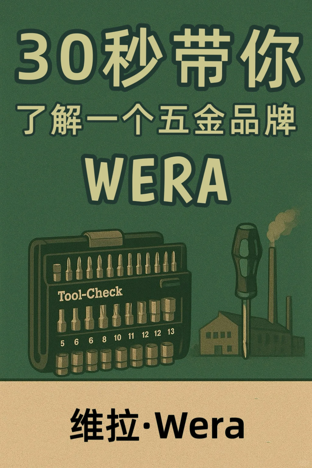 30秒带你了解一个五金品牌：Wera