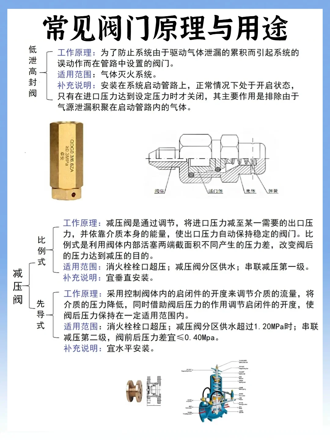 九命！我终于把阀门知识搞懂了