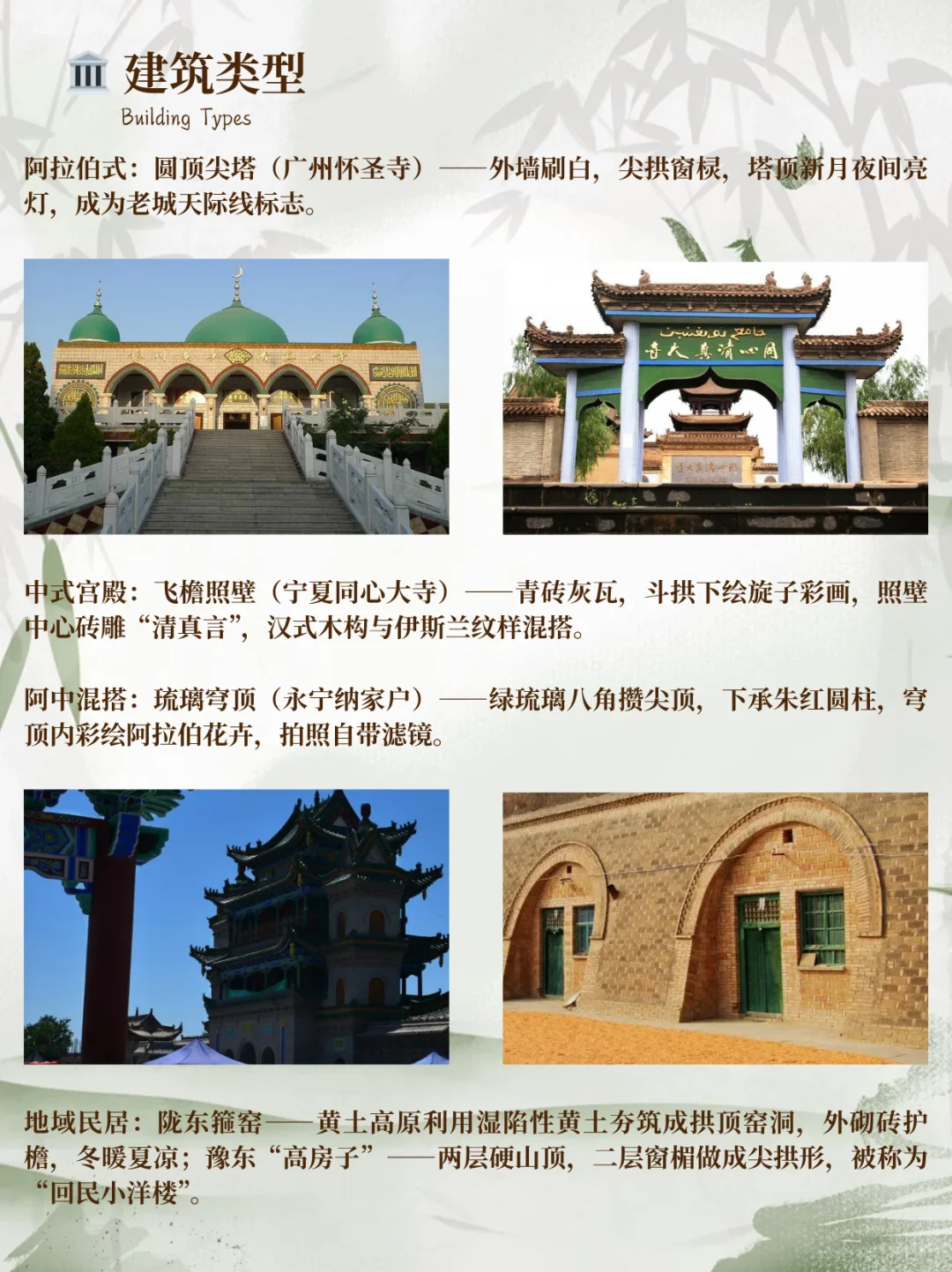 ✨ 一天认识一个民族｜回族 ✅