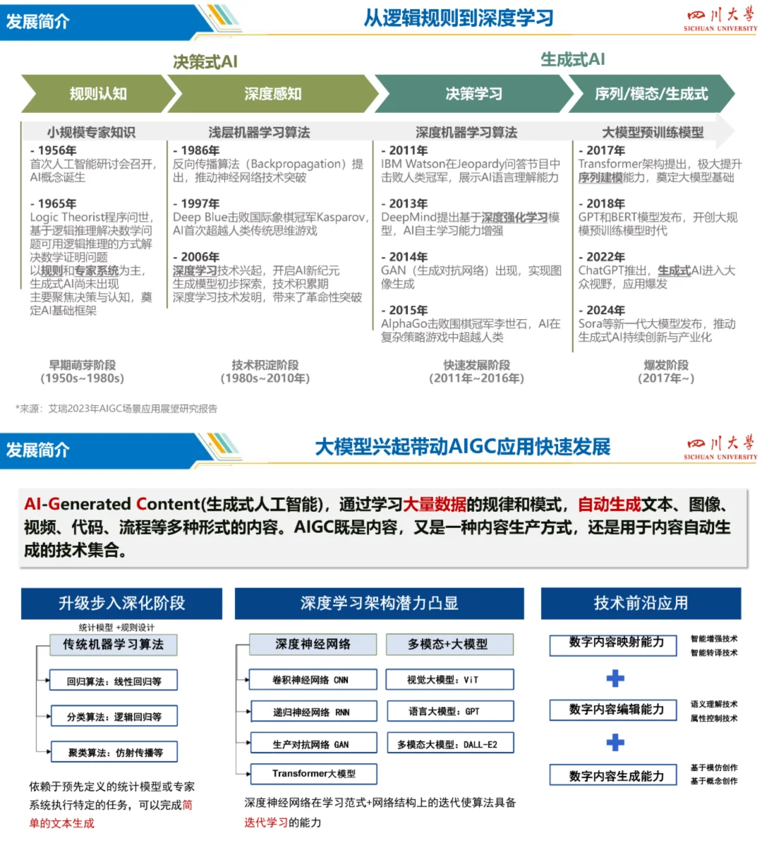 新型配电系统生成式人工智能技术研发与应用
