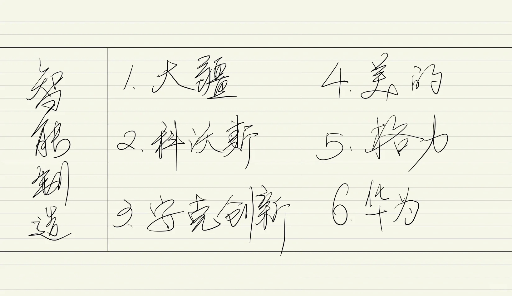 机械行业细分领域的龙头-有你公司么？快来砍