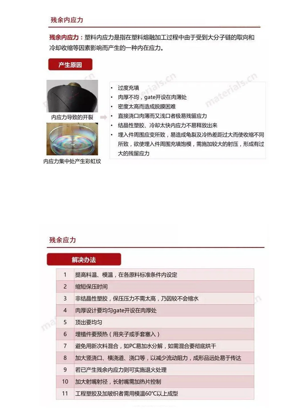 全网最全注塑缺陷汇总