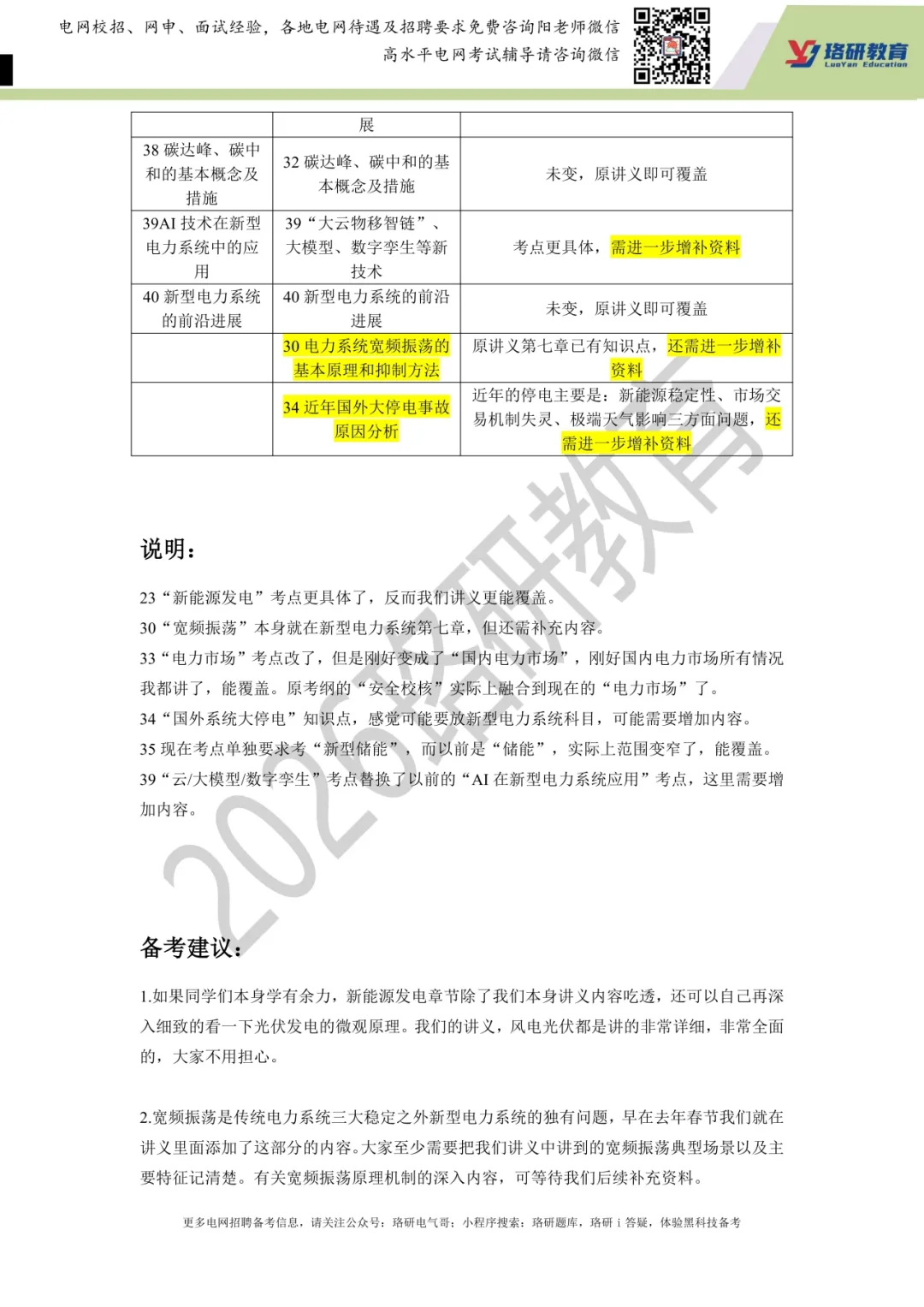 包含现代电分，新型电力系统（研究生考纲）