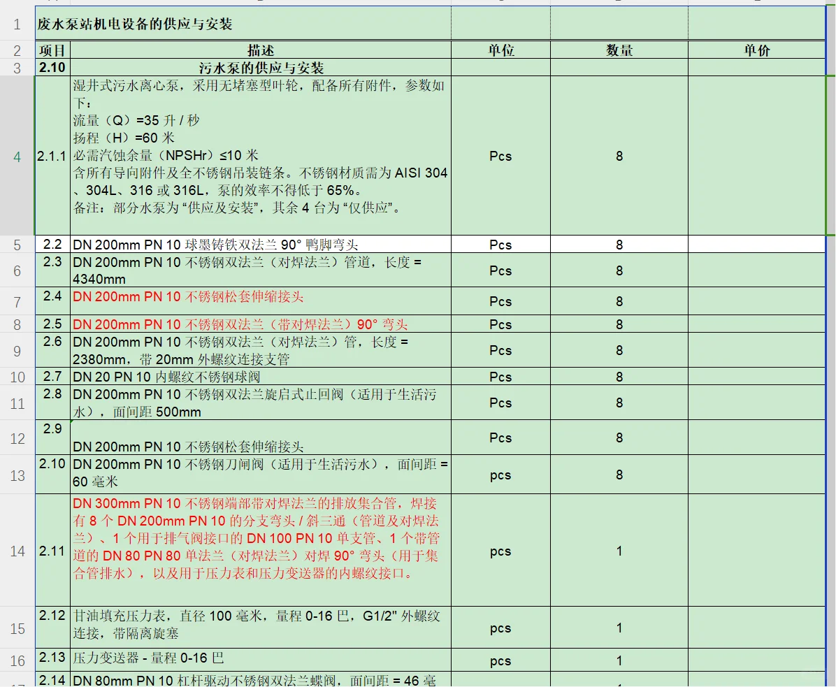 有没有离心泵厂家和泵配件的厂家啊！求