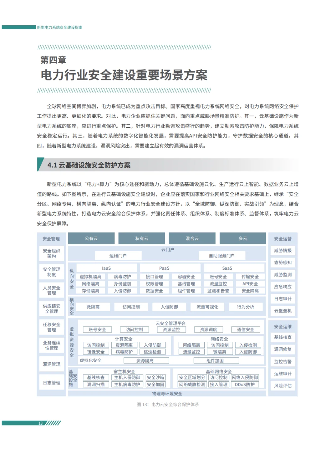 电力系统面临的安全风险及安全防护重点方案