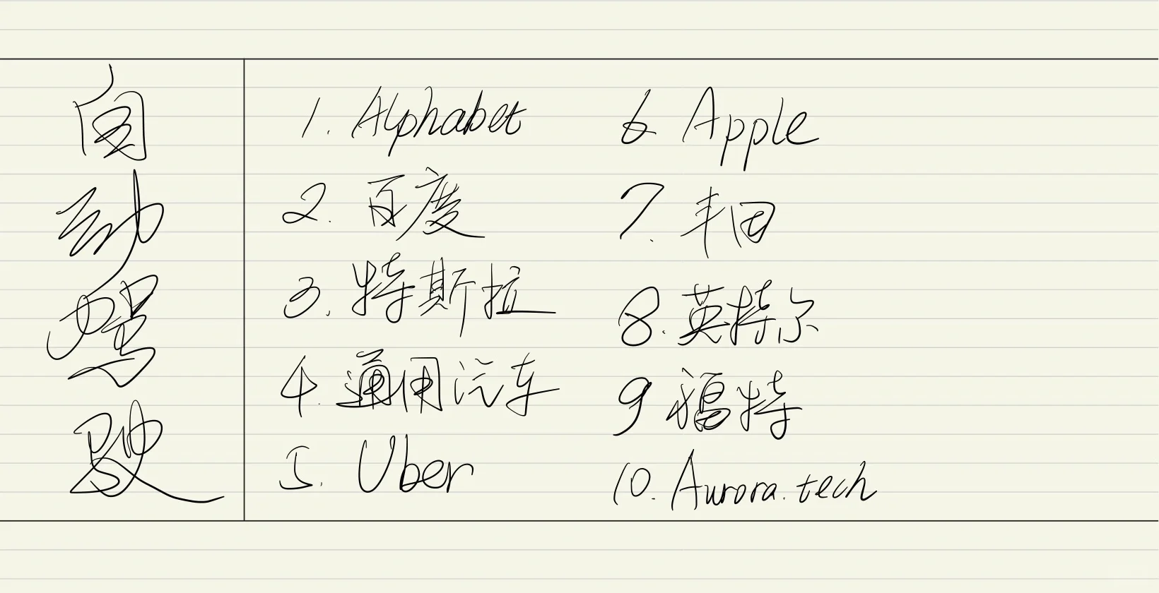 机械行业细分领域的龙头-有你公司么？快来砍