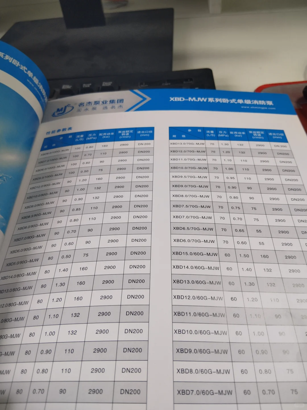 00后销售水泵的第七天