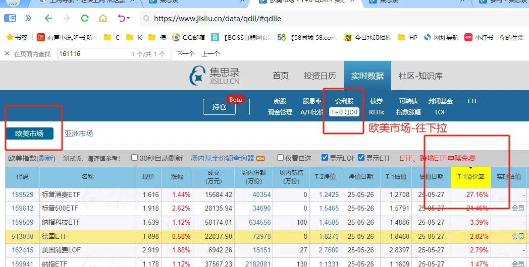 LOF拖拉机套利哪里看溢价和发车标准