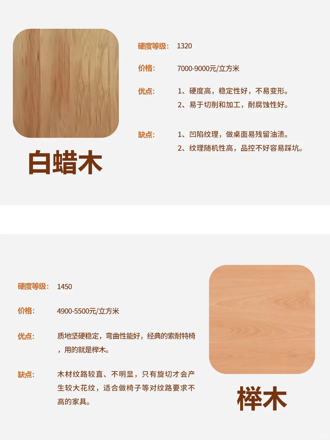实木家具怎么选❓各种木材优缺点✅‼️