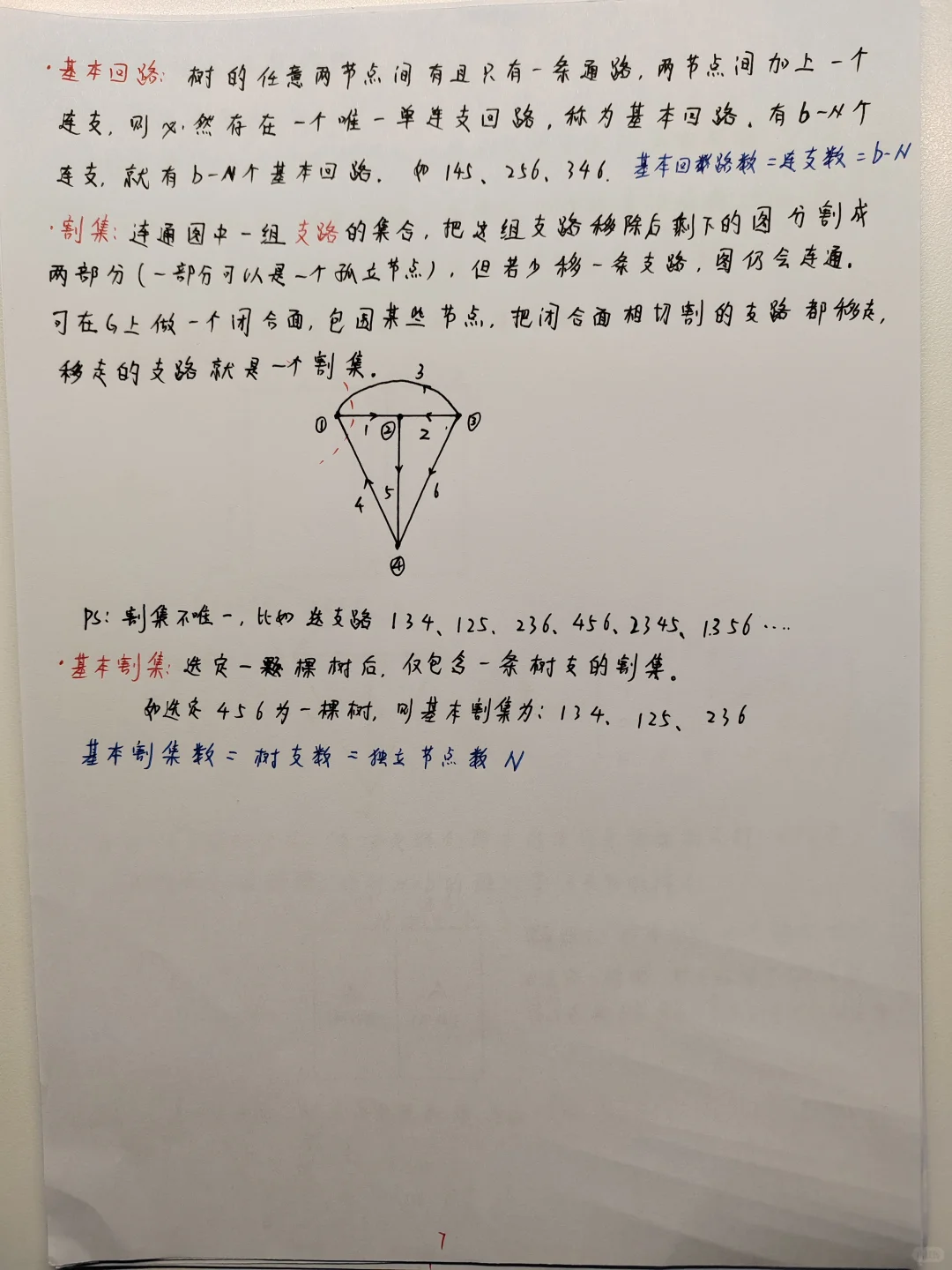 国网现代电分学习笔记总结 第一周