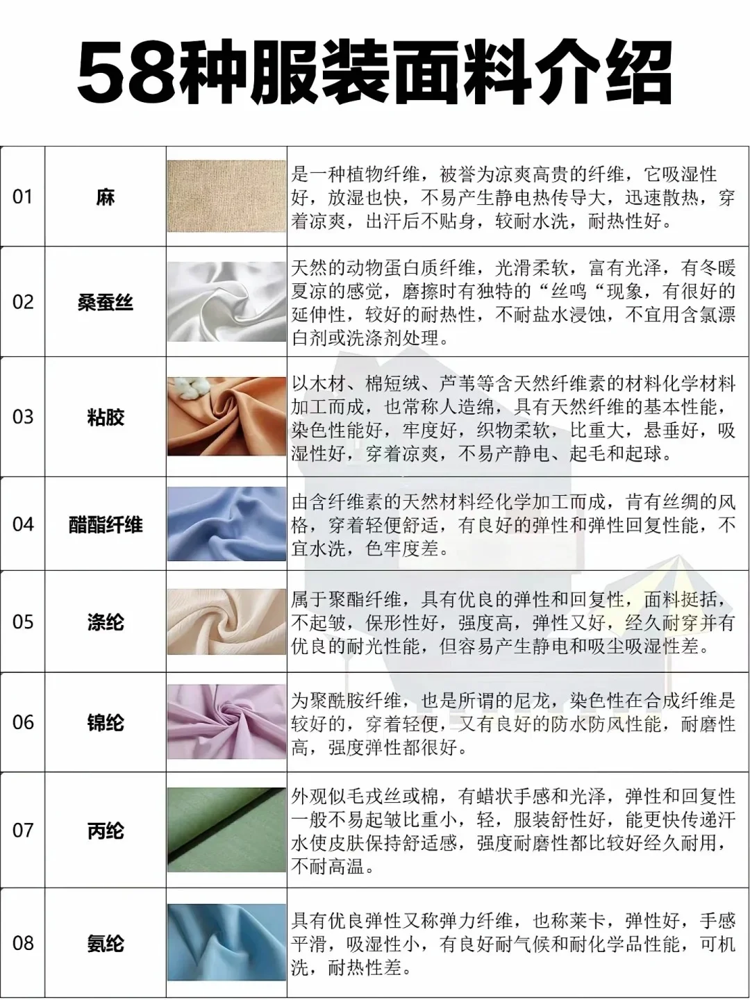 吐血整理|看懂服装面料,买衣服不踩坑