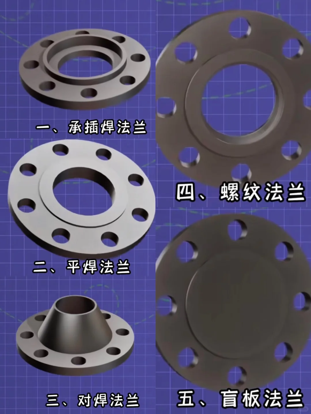 法兰是什么?一篇看懂它的用途与分类!