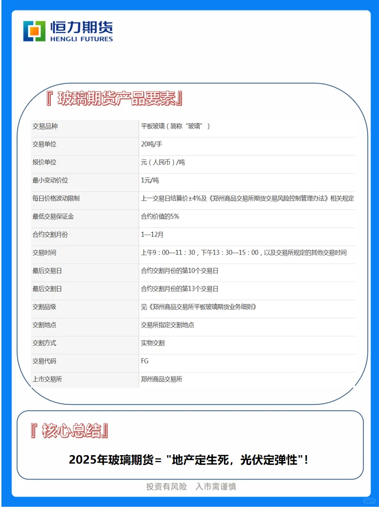 一文读懂玻璃产业链