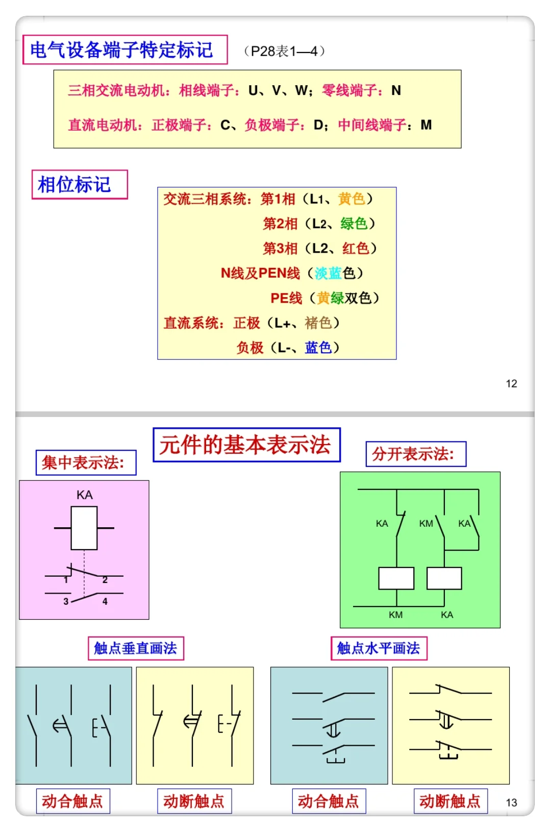 看不懂电气识图，这个文档一分钟搞定