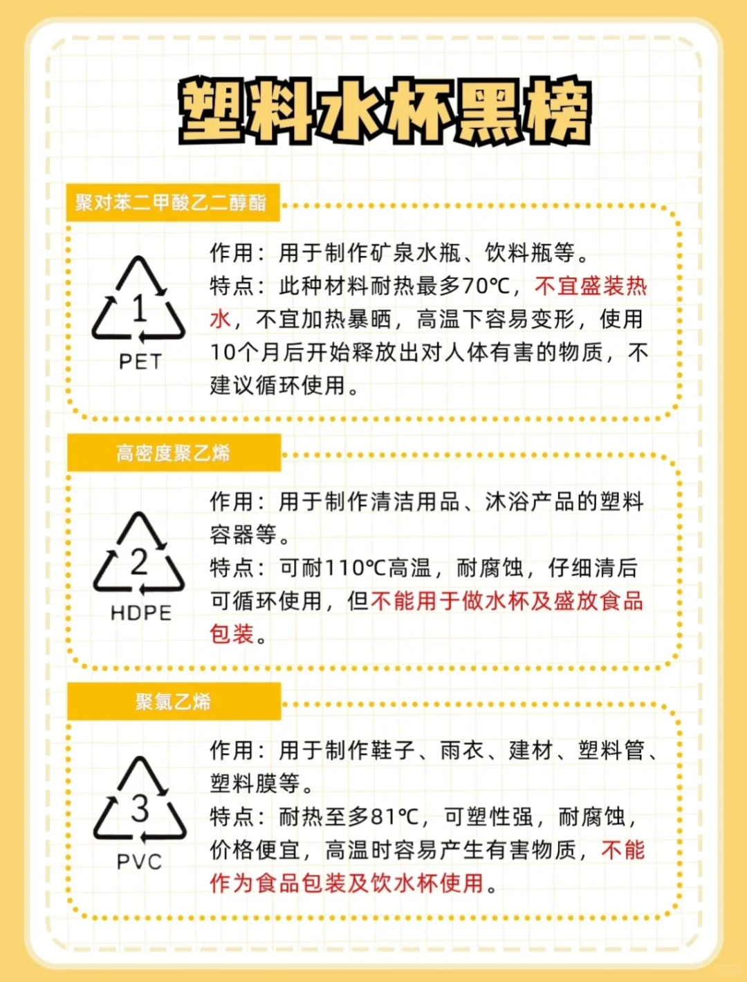 99%不知道的塑料水杯知识，让你欲罢不能