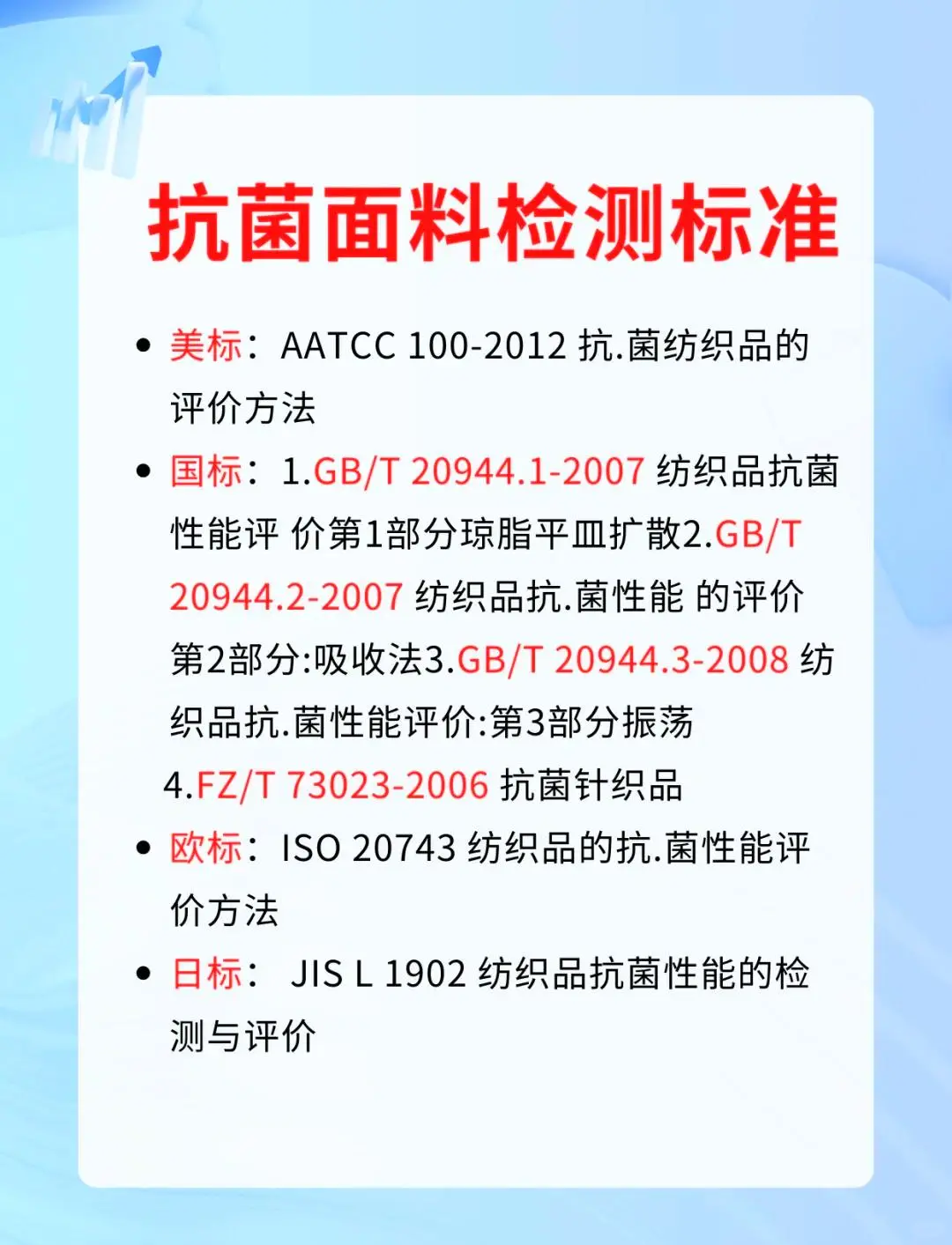 什么是抗菌面料？