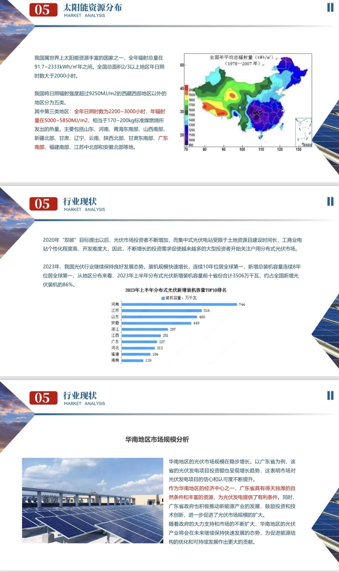 案例分享｜光伏储能发电一站式服务项目计划
