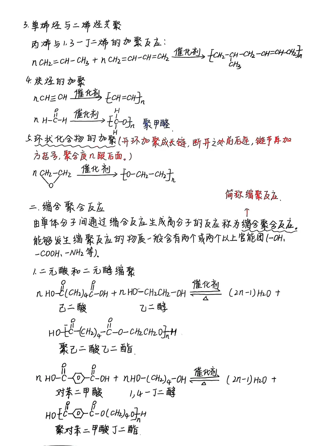 合成高分子的基本方法