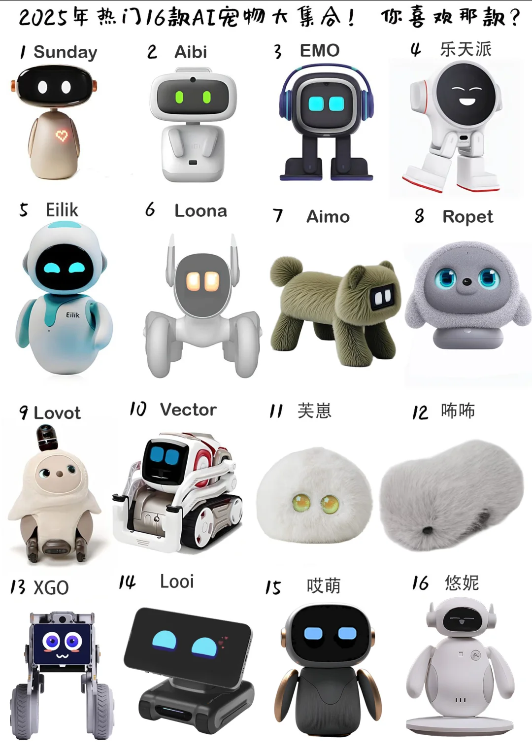 2025年爆火的16款Ai宠物机器人投票