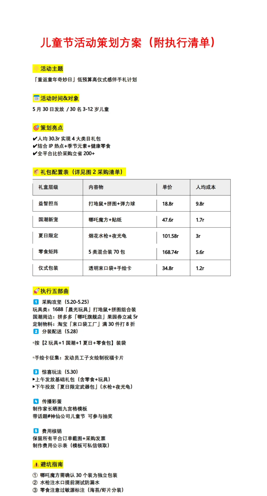 进来抄作业?30+小预算儿童节伴手礼来咯！