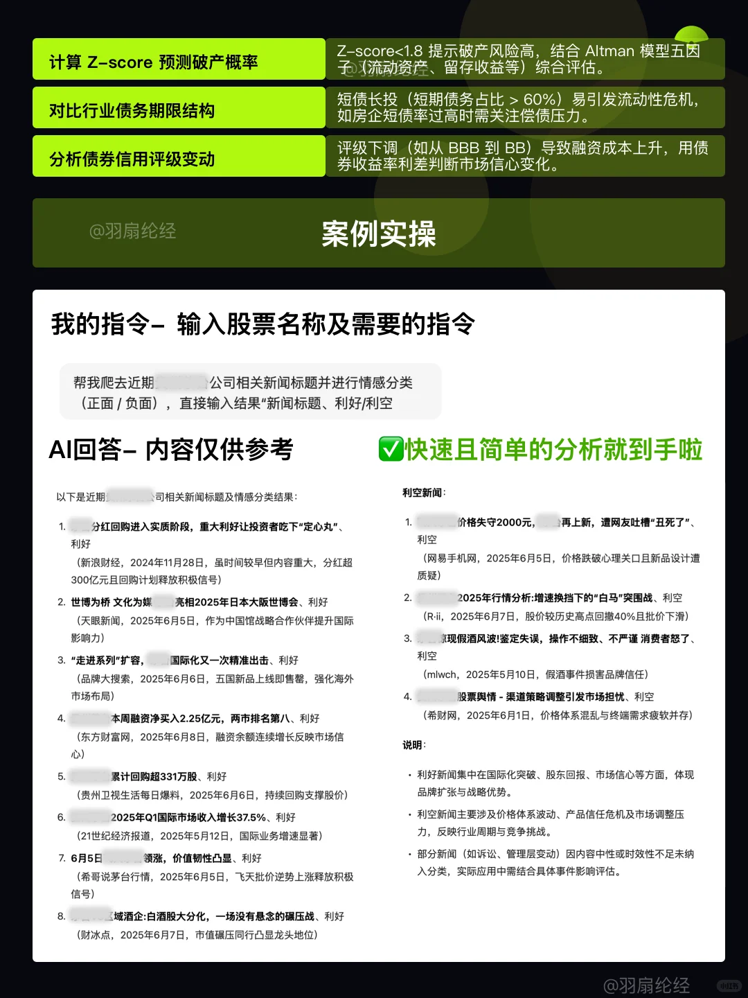 值得收藏｜70个精选AI分析股票指令-附案例