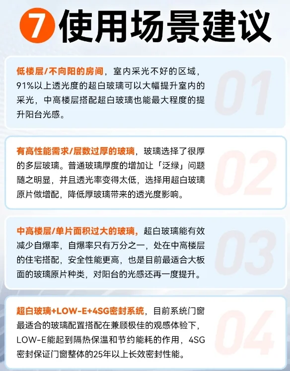 超白玻比普通白玻，优势有哪些