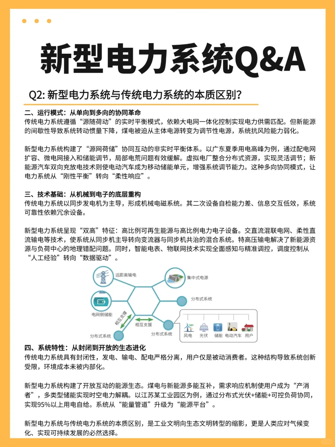 ?Q&A：什么是新型电力系统？?