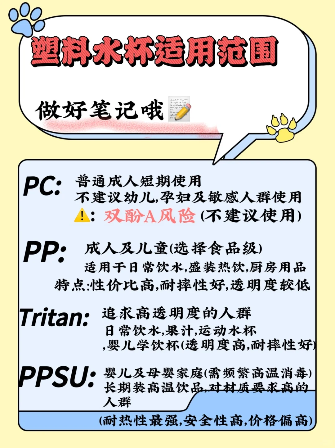 塑料水杯如何选｜大揭密?