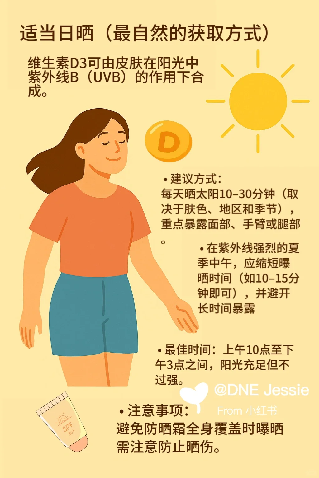 一图了解维生素D！