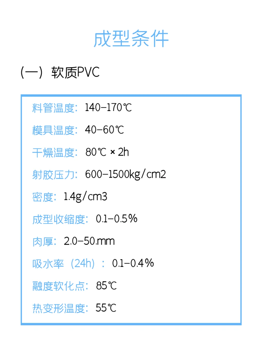 每天认识一种塑料原料-PVC